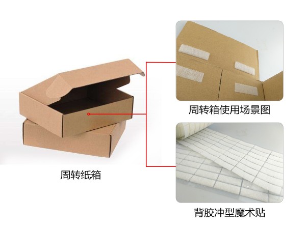 杰誠(chéng)粘扣為彩盒行業(yè)提供背膠魔術(shù)貼解決方案