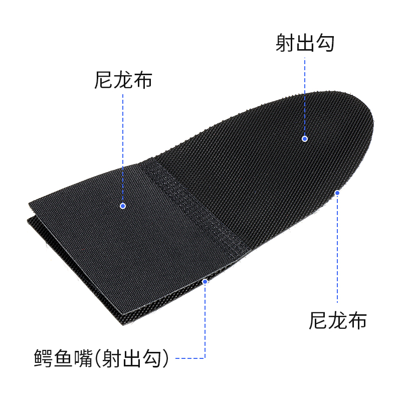 鱷魚嘴魔術貼